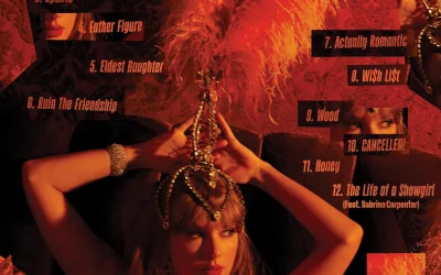 Taylor Swift pubblica il nuovo album “The Life Of A Showgirl”