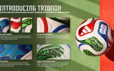 Adidas svela TRIONDA: il pallone ufficiale della FIFA World Cup 26