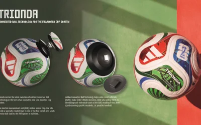Adidas svela TRIONDA: il pallone ufficiale della FIFA World Cup 26