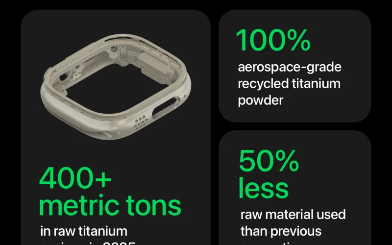 Apple Watch, le casse in titanio stampate in 3D con materiale riciclato