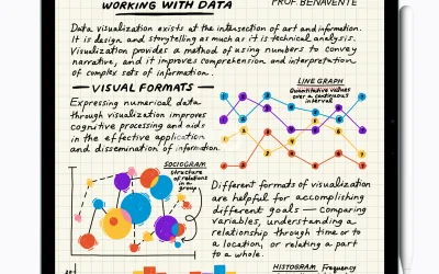 Apple presenta il nuovo iPad Air con chip M4: più potenza allo stesso prezzo