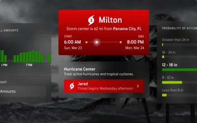 AccuWeather lancia la nuova app: più precisa, intuitiva e personalizzata