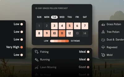 AccuWeather lancia la nuova app: più precisa, intuitiva e personalizzata