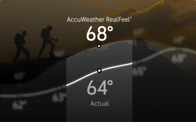 AccuWeather lancia la nuova app: più precisa, intuitiva e personalizzata